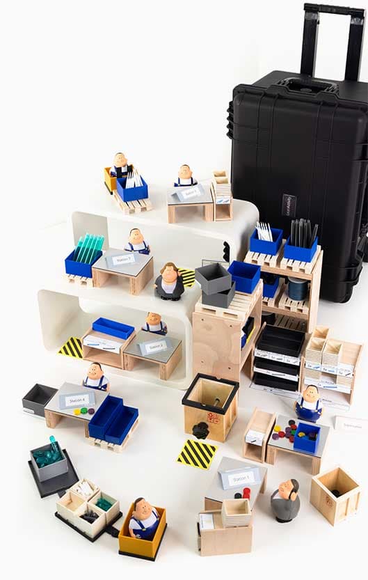 Lean Game kit components for LeanActivity factory team training