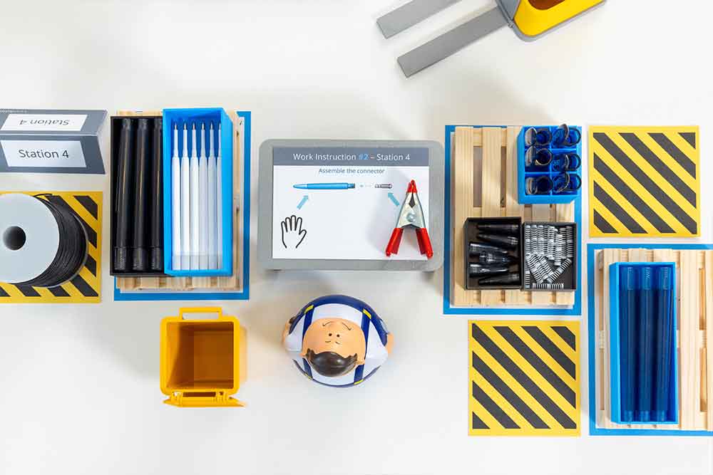 Participants measuring Lean Game outputs and KPIs