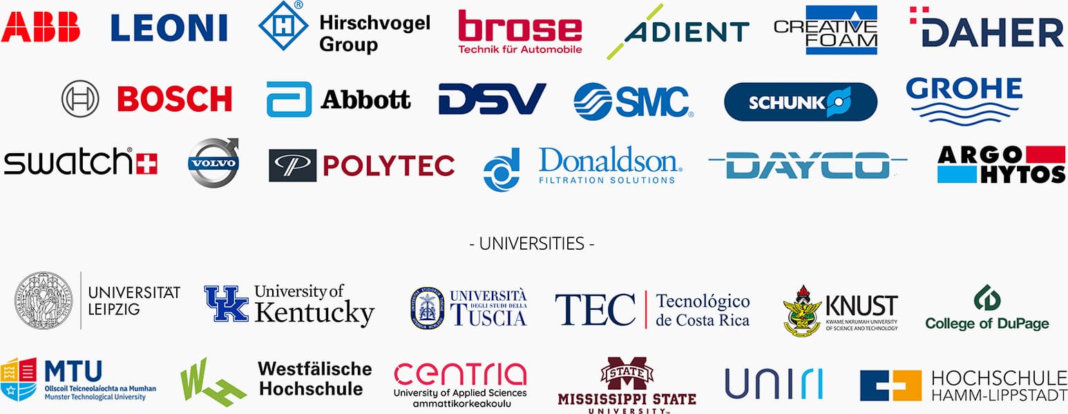 Customer companies and participants using LeanActivity