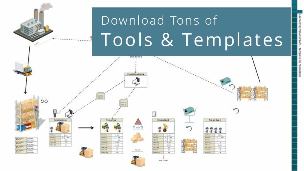 Lean Toolbox materials overview