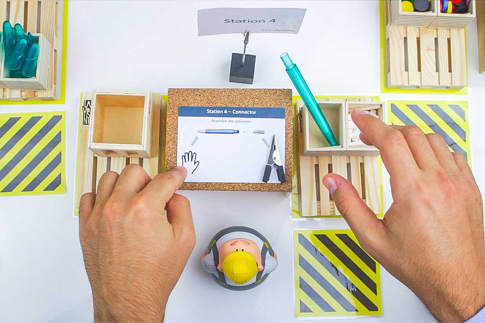 Participants measuring outputs and KPIs